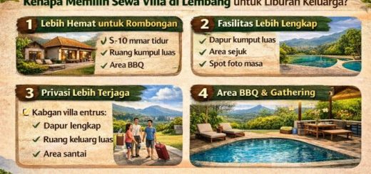 Sewa Villa Lembang Bandung