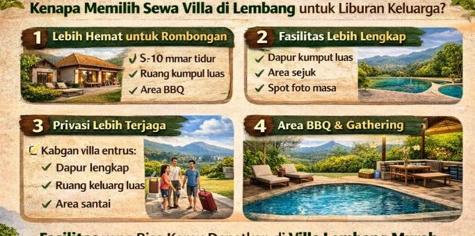 Sewa Villa Lembang Bandung
