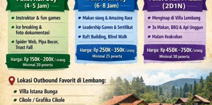 paket outbound lembang